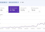 do on page SEO optimization
